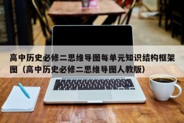 高中历史必修二思维导图每单元知识结构框架图（高中历史必修二思维导图人教版）