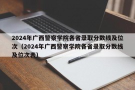 2024年广西警察学院各省录取分数线及位次（2024年广西警察学院各省录取分数线及位次表）