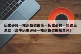 历史必修一知识框架图高一历史必修一知识点总结（高中历史必修一知识框架图每单元）