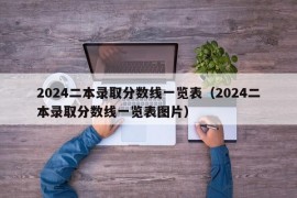 2024二本录取分数线一览表（2024二本录取分数线一览表图片）